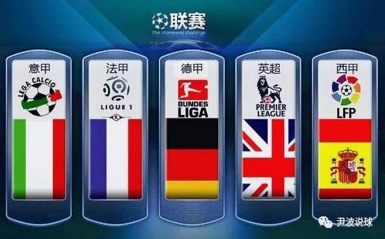 理与环境的